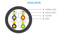 WIC-5-U-PE (2)