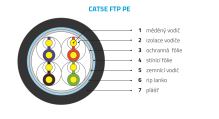 WIC-5-FU-PE (2)
