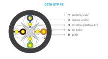 WIC-6-U-PE (2)